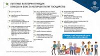 GIDE RUS 2022_page-0012